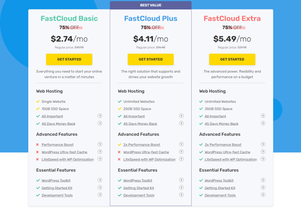 FastComet Web Hosting Prices & Plans